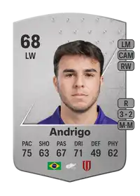 Andrigo Common 68 Overall Rating