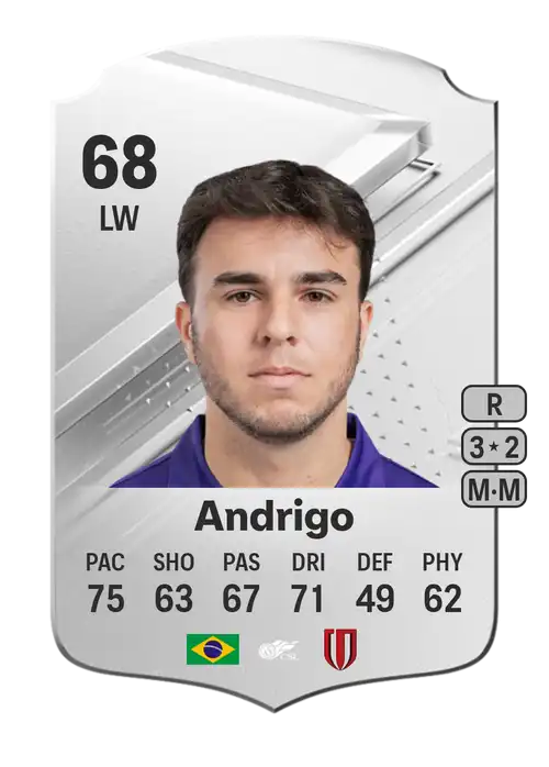 EA FC 24 Andrigo 68