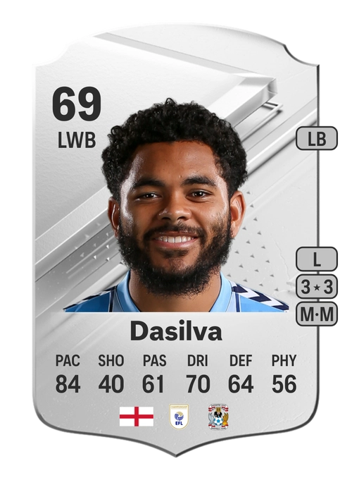 EA FC 24 Jay Dasilva 69