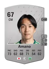 Jun Amano Common 67 Overall Rating