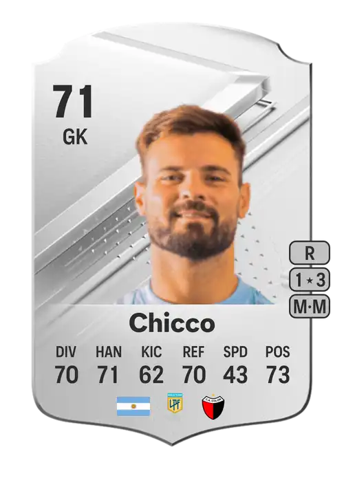 EA FC 24 Ignacio Chicco 71