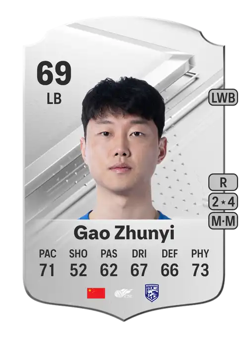 EA FC 24 Gao Zhunyi 69