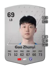 Gao Zhunyi Common 69 Overall Rating