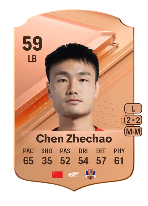 EA FC 24 Chen Zhechao 59