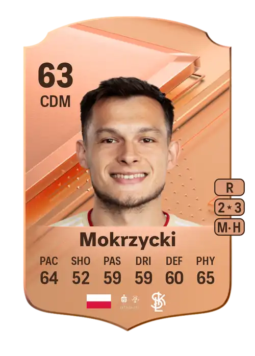 EA FC 24 Michał Mokrzycki 63