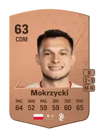 Michał Mokrzycki Common 63 Overall Rating