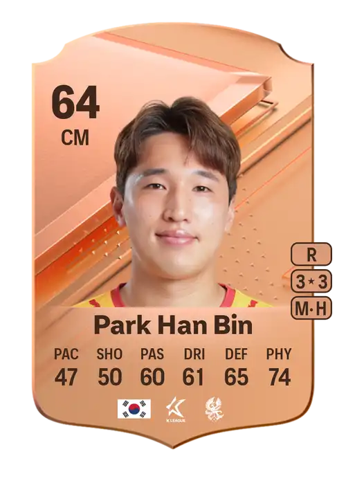 EA FC 24 Park Han Bin 64