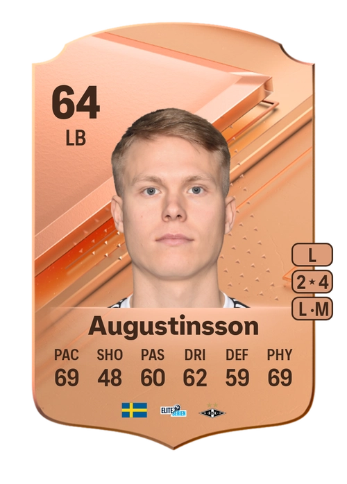 EA FC 24 Jonathan Augustinsson 64