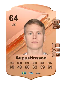 Jonathan Augustinsson Rare 64 Overall Rating