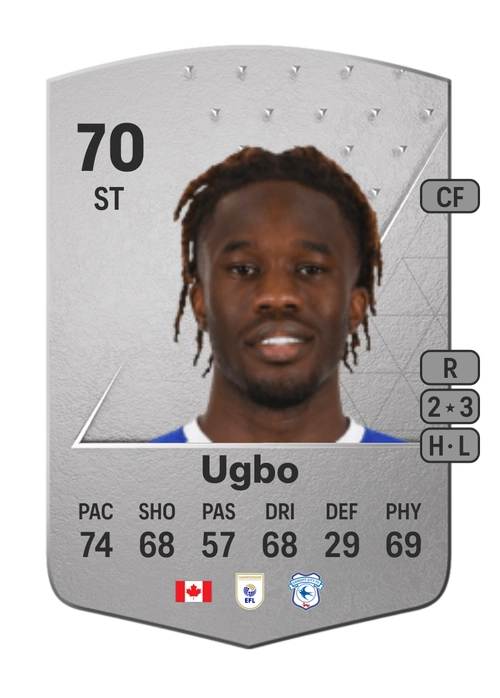 EA FC 24 Iké Ugbo 70