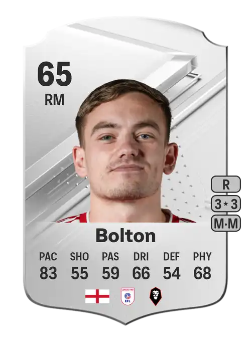 EA FC 24 Luke Bolton 65