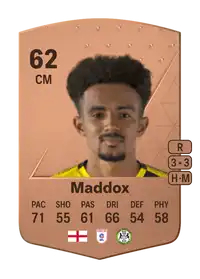 Jacob Maddox Common 62 Overall Rating