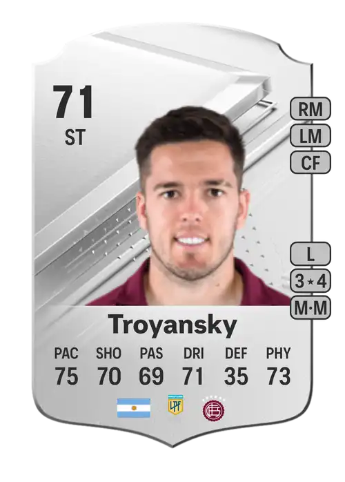 EA FC 24 Franco Troyansky 71