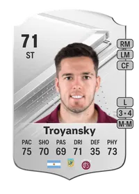 Franco Troyansky Rare 71 Overall Rating