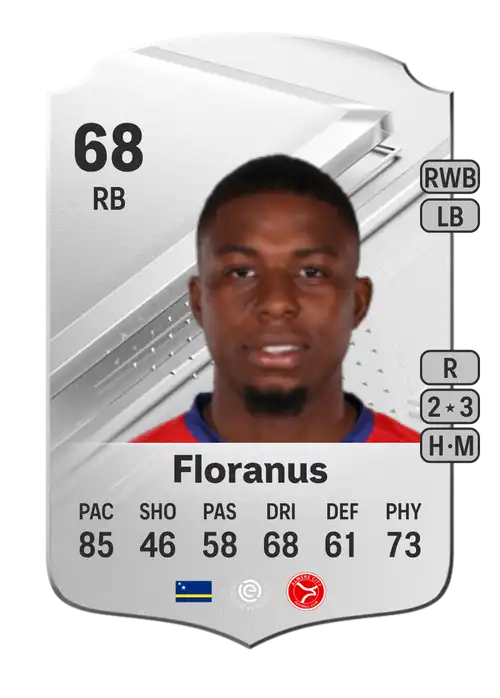 EA FC 24 Sherel Floranus 68