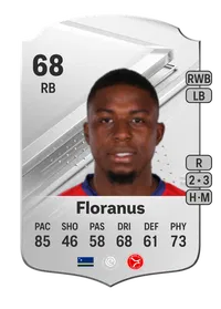 Sherel Floranus Rare 68 Overall Rating