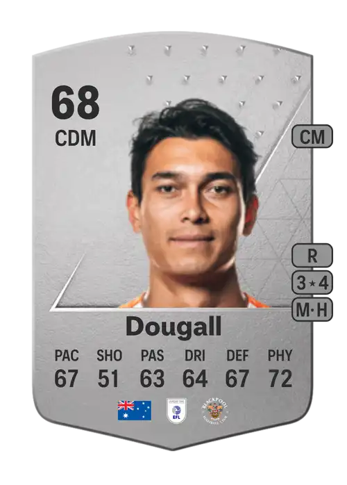 EA FC 24 Kenny Dougall 68