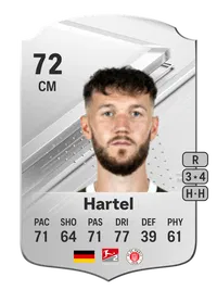 Marcel Hartel Rare 72 Overall Rating