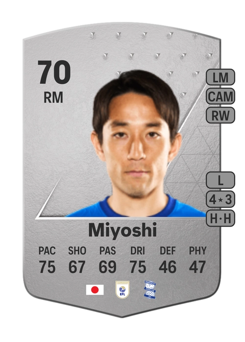 EA FC 24 Koji Miyoshi 70