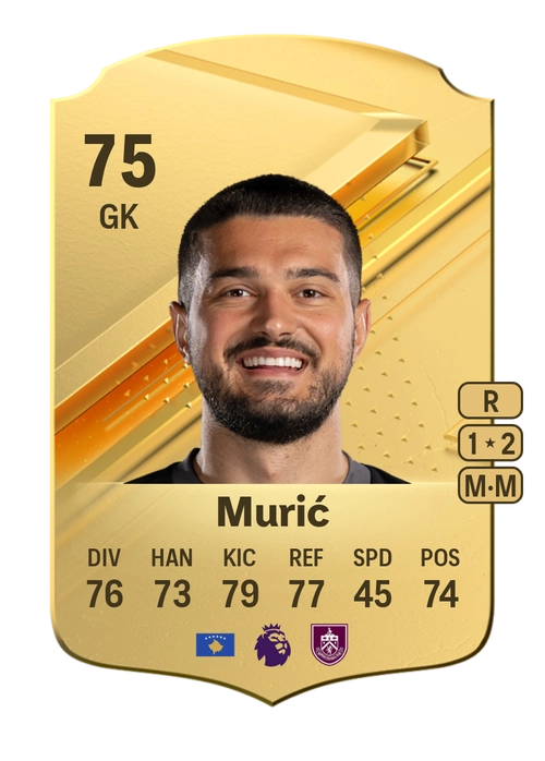 EA FC 24 Arijanet Murić 75