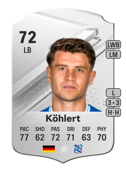 EA FC 24 Mats Köhlert 72