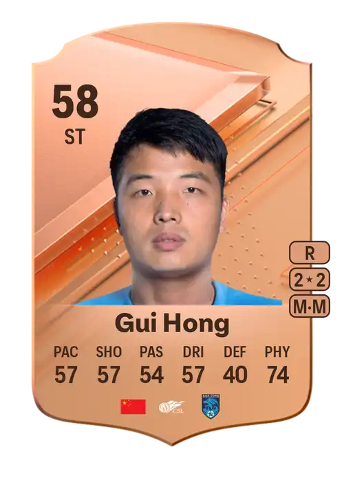 EA FC 24 Gui Hong 58