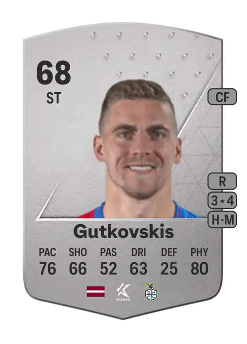 EA FC 24 Vladislavs Gutkovskis 68