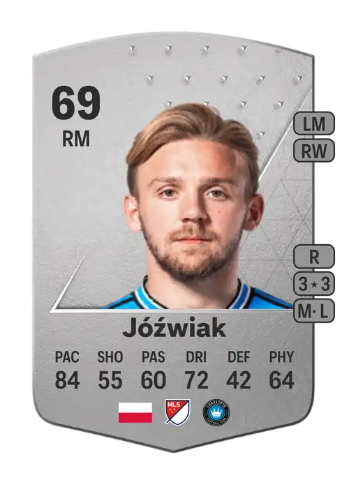 EA FC 24 Kamil Jóźwiak 69