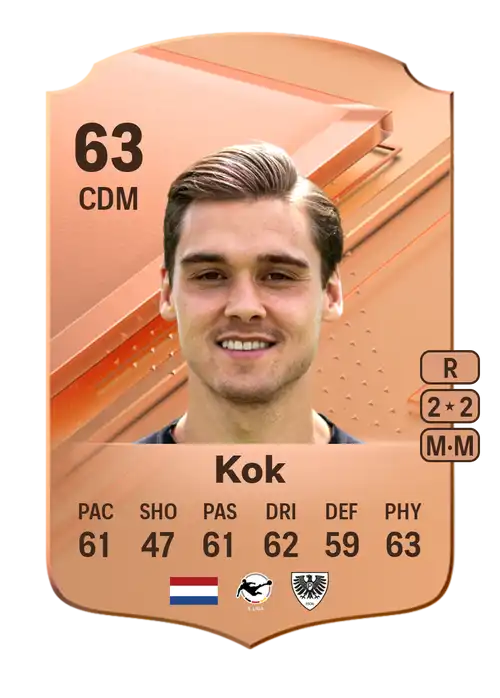 EA FC 24 Thomas Kok 63