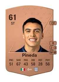 Diego Pineda Common 61 Overall Rating