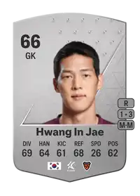 Hwang In Jae Common 66 Overall Rating