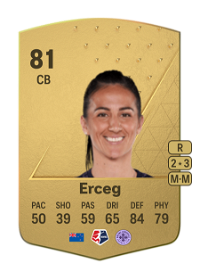 Abby Erceg Common 81 Overall Rating