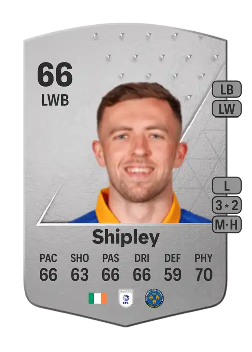 EA FC 24 Jordan Shipley 66