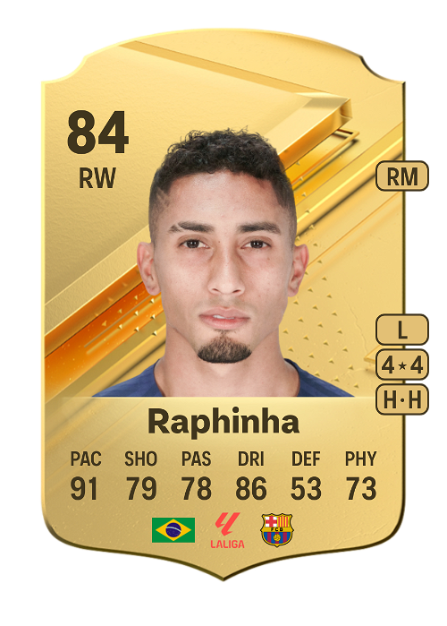 EA FC 24 Raphinha 84