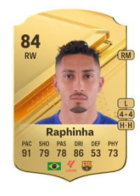 Raphinha Rare 84 Overall Rating