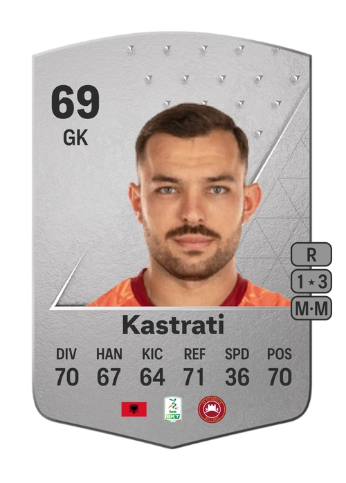 EA FC 24 Elhan Kastrati 69