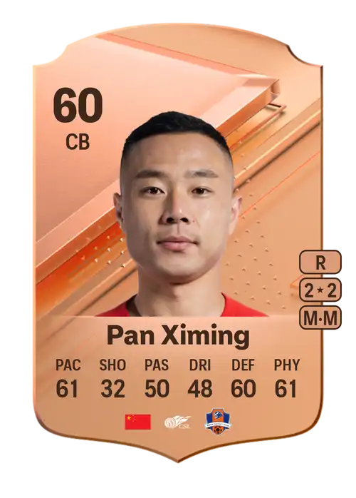 EA FC 24 Pan Ximing 60