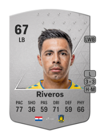 Blás Riveros Common 67 Overall Rating