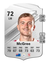 Riley McGree Rare 72 Overall Rating