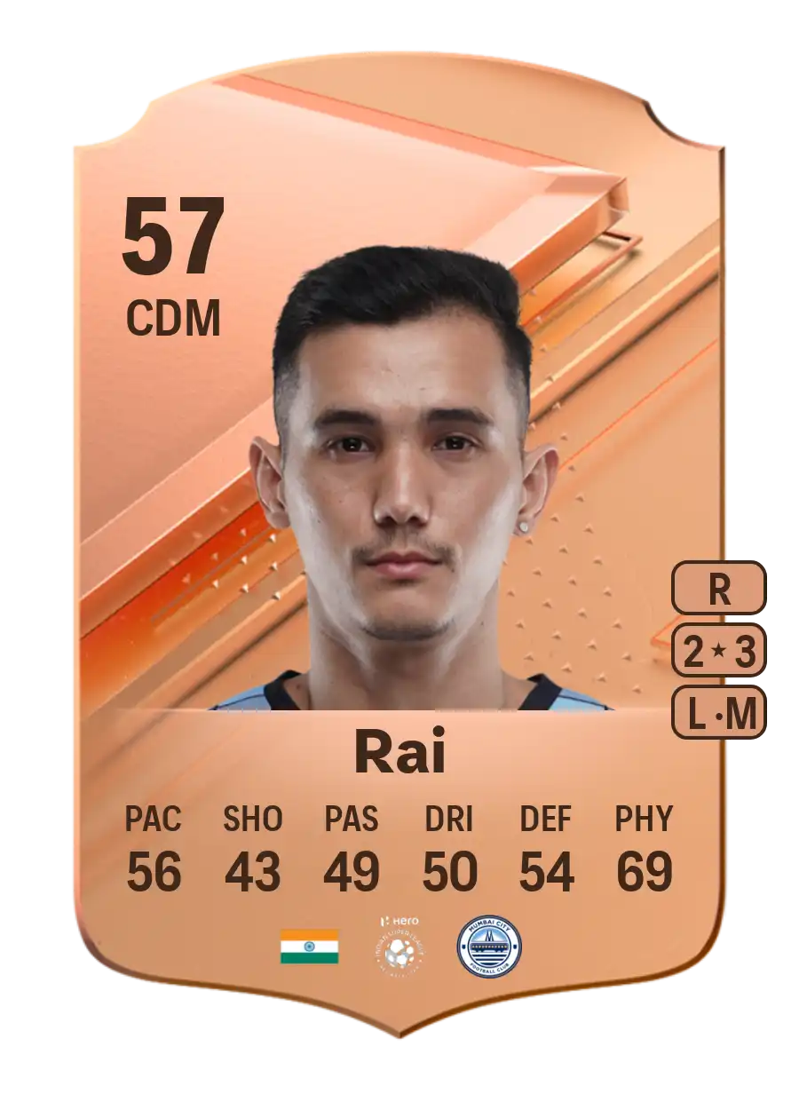 EA FC 24 Vinit Rai 57