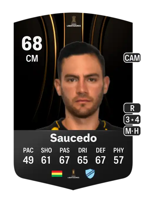 EA FC 24 Fernando Saucedo 68