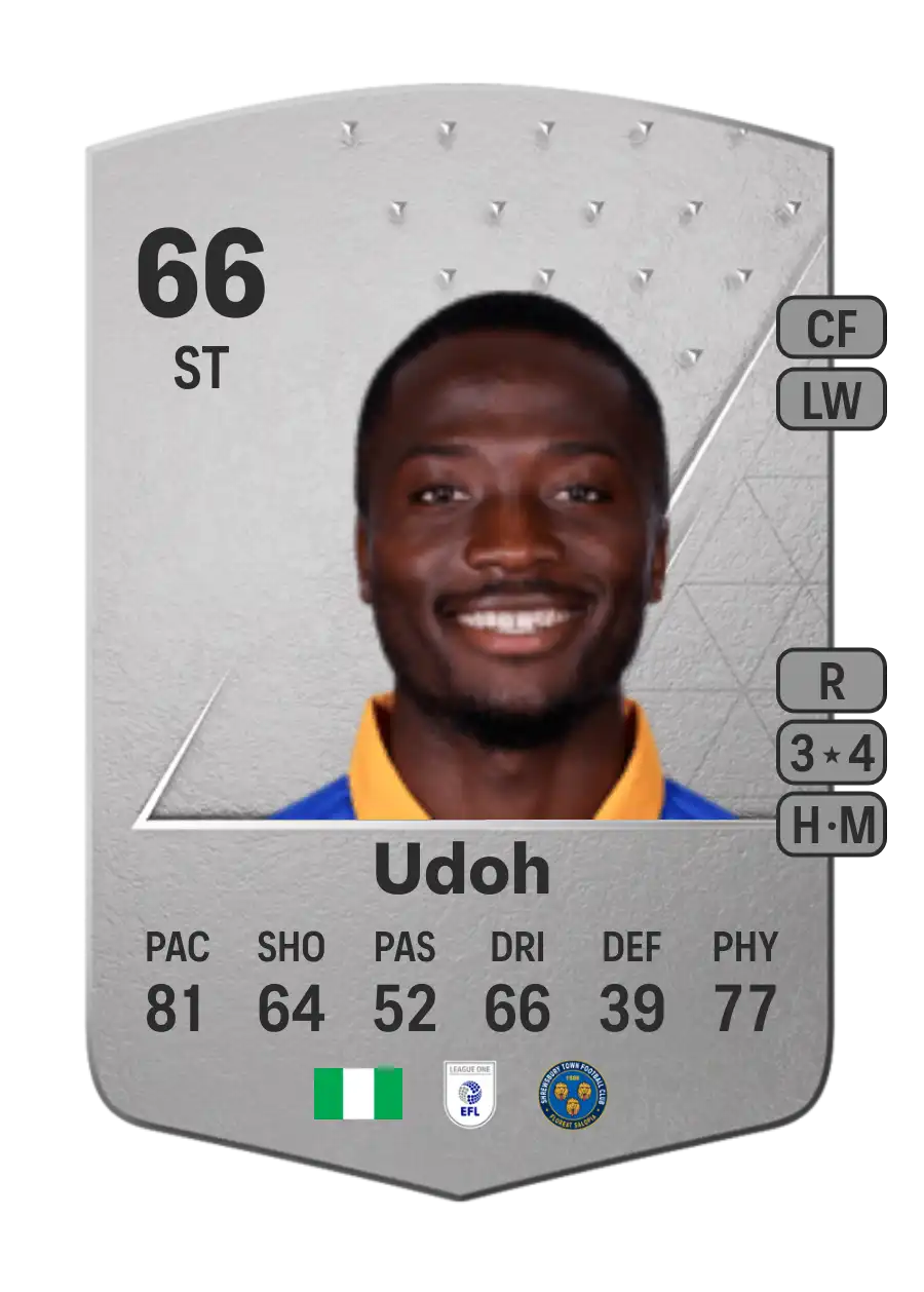 EA FC 24 Daniel Udoh 66