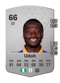 Daniel Udoh Common 66 Overall Rating