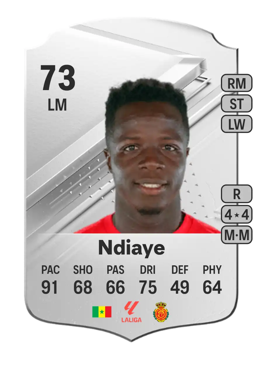 Amath Ndiaye Rare 73 Overall Rating