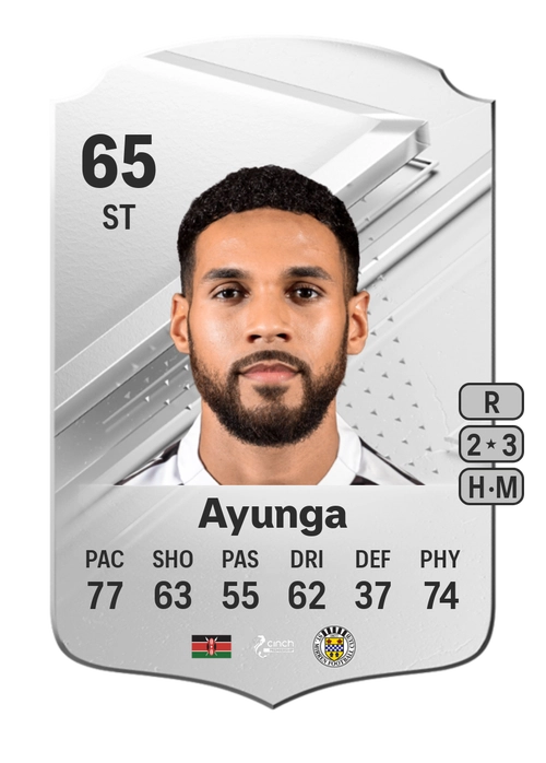 EA FC 24 Jonah Ayunga 65