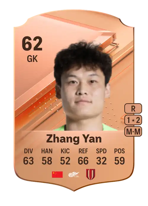 EA FC 24 Zhang Yan 62