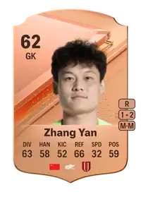 Zhang Yan Rare 62 Overall Rating