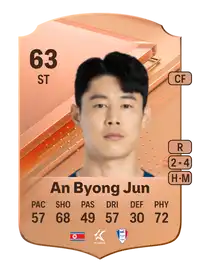 An Byong Jun Rare 63 Overall Rating