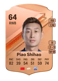 Piao Shihao Rare 64 Overall Rating