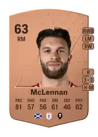 Connor McLennan Common 63 Overall Rating